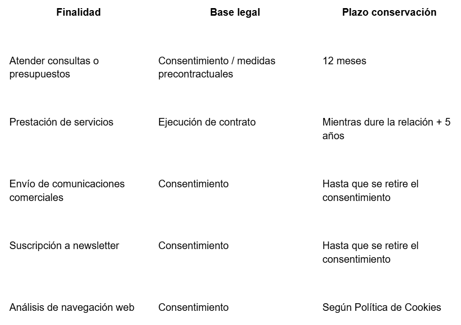 privacidad-mimare Mimare Events Mallorca